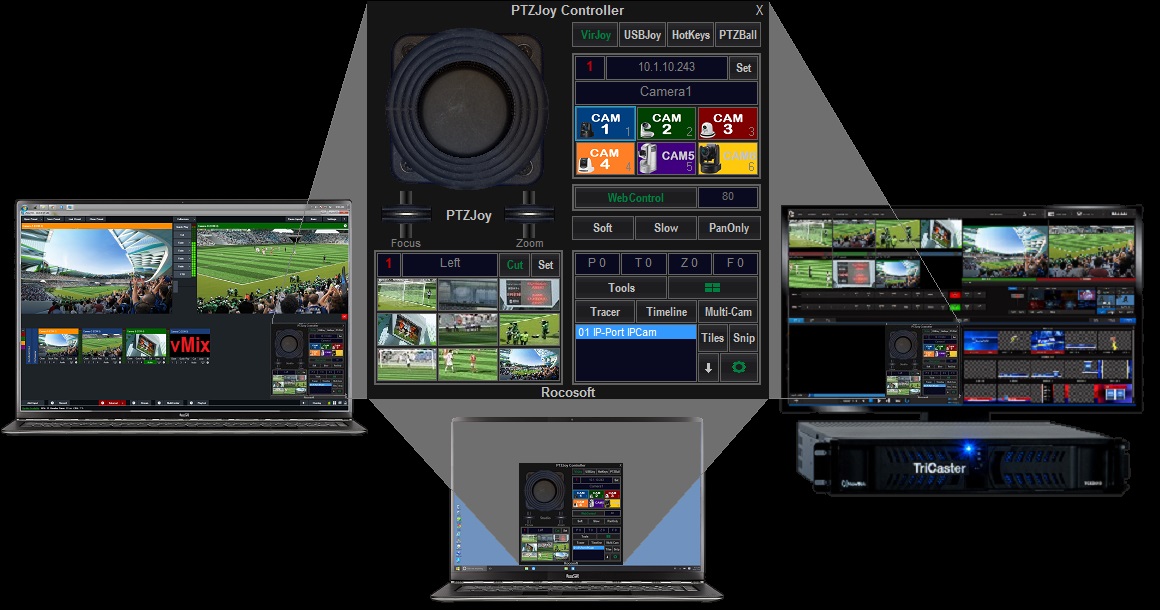 Rocosoft PTZJoy TriCaster, vMix, Blackmagic Atem, Livestream, Wirecast Integration